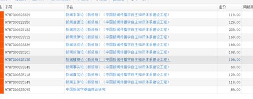 【套装11本】新闻十论+中国新闻学基础理论研究 商品图2