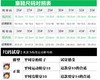 【儿童迷彩训练鞋】儿童夏令营军训运动透气飞织鞋jw 商品缩略图6