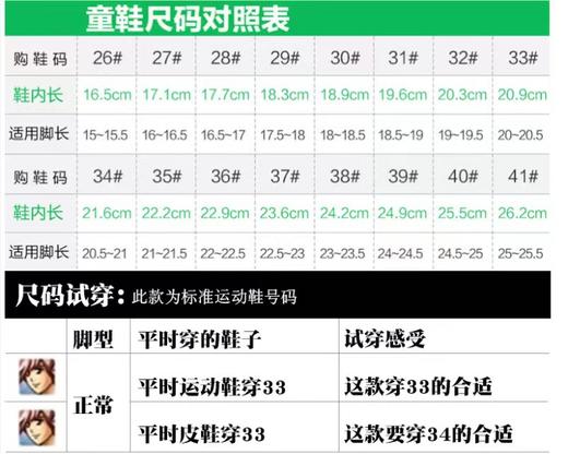 【儿童迷彩训练鞋】儿童夏令营军训运动透气飞织鞋jw 商品图6