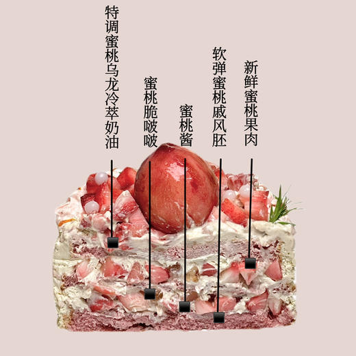 夏桃山 商品图1