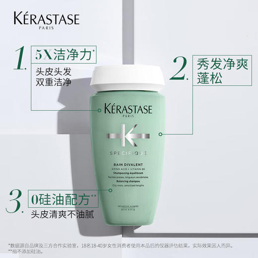 卡诗（KERASTASE）双重功能洗发水250ml 商品图1