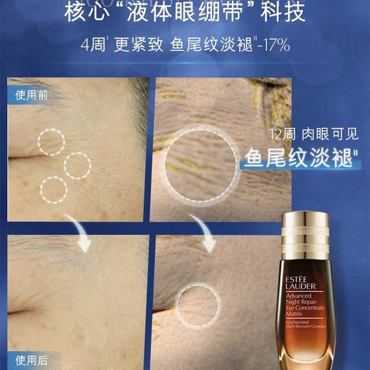 美国 Estee Lauder雅诗兰黛 特润二合一肌活充盈紧弹眼霜 15ml 商品图4