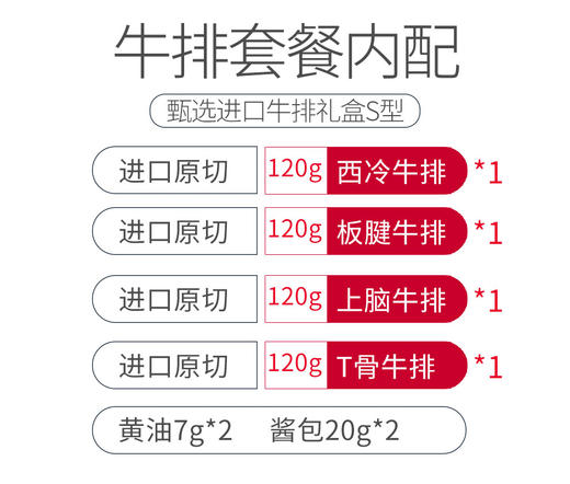 送有机小米【汗王部落牛排】甄选进口原切牛排  营养丰富  赠送黄油和酱包   S型/A型/B型   小米赠送数量有限  尽快下单哟 商品图3