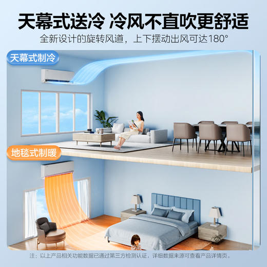  美的（Midea）大1.5匹 风尊 时尚版 新一级能效 变频冷暖 独立除湿 壁挂式空调挂机 智能家电 KFR-35GW/N8MXC1 商品图1