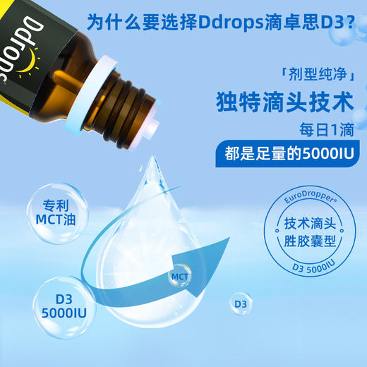 Ddrops滴卓思维生素d3k2孕妇成人5000iu SC 商品图9