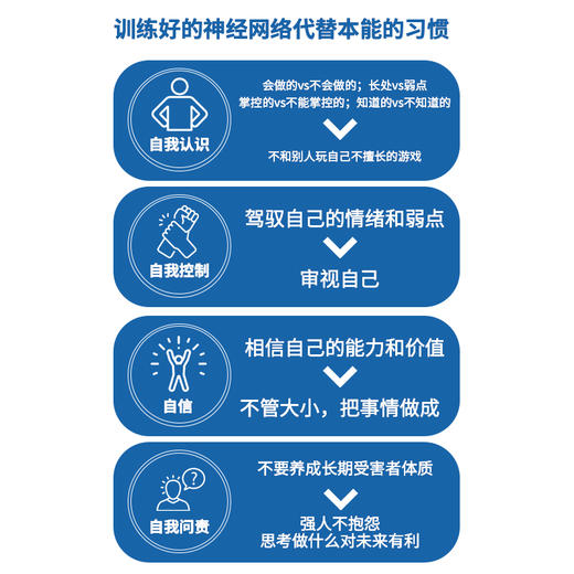 清晰思考：将平凡时刻转化为非凡成果 决策与判断认知思维刻意练习批判性思维方式成功励志书籍 商品图4