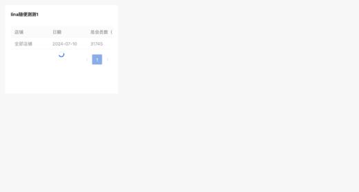 新建导入同步商品 商品图1