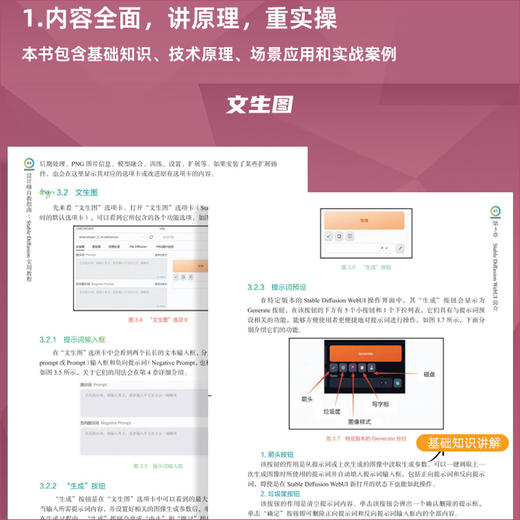 设计师自救指南：Stable Diffusion 实用教程 商品图1