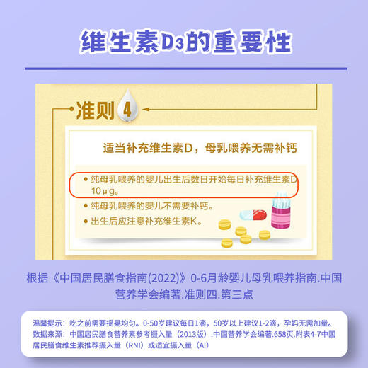 【纽派】进口维生素D3 每一滴含400IU 商品图3