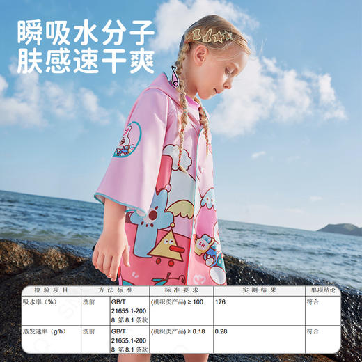 【Lemonkid，一起探索童年生活的乐趣~】柠檬宝宝儿童浴巾 速干浴袍连帽 卡通斗篷披风 婴儿带帽浴巾 小孩毛巾-QQ 商品图1