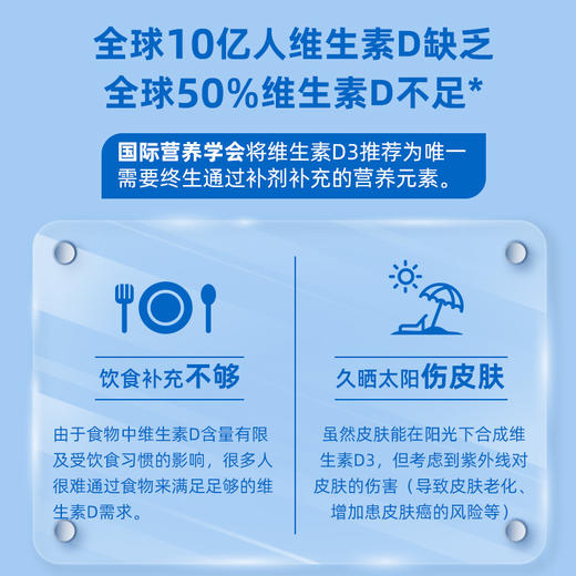 Ddrops滴卓思维生素d3k2孕妇成人5000iu SC 商品图10