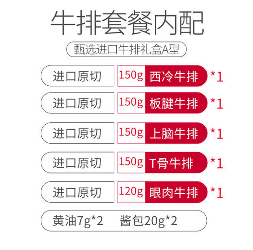 送有机小米【汗王部落牛排】甄选进口原切牛排  营养丰富  赠送黄油和酱包   S型/A型/B型   小米赠送数量有限  尽快下单哟 商品图4