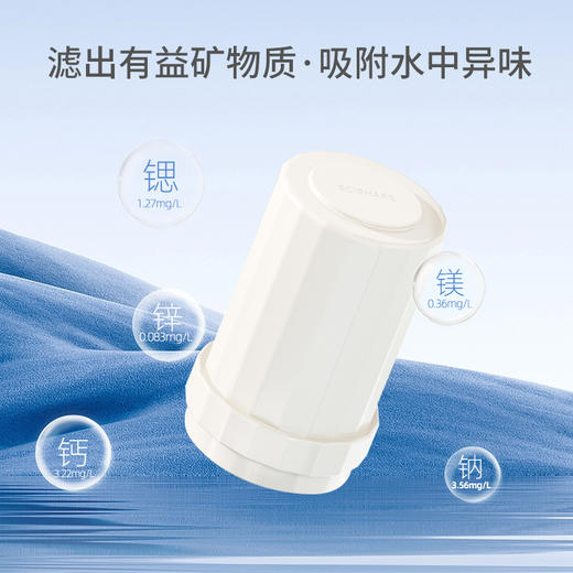 心想矿物质滤芯（拆封不做退换） 商品图1