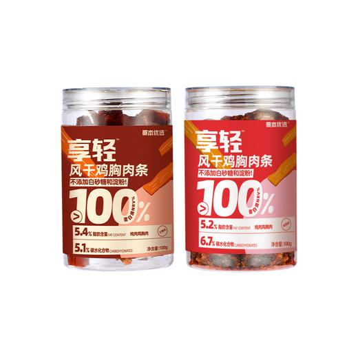 哥本享轻风干鸡胸肉条 3斤鸡胸肉出一斤肉干 高蛋白控碳水 0蔗糖添加 0反式脂肪酸 每罐100g 商品图4