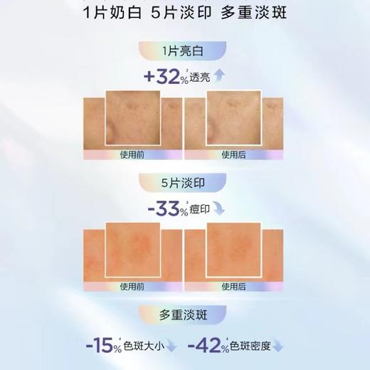 【爆】到手25片！1楼欧莱雅小奶片面膜5P*2 商品图2