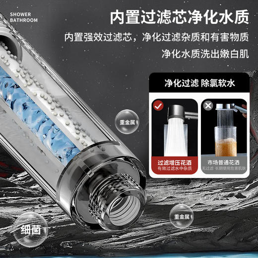 时夏美肤AiR增压花洒 旋涡微气泡5档调节 spa级按摩沐浴体验 微米级过滤除菌除余氯 一键开关水 四分通用接口 加厚烤漆工艺 抗摔耐磨 商品图1