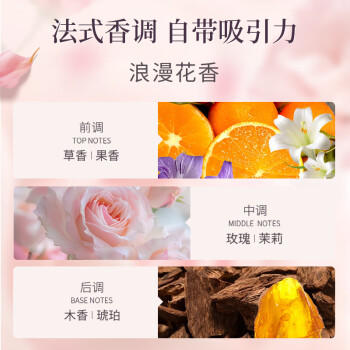 艾诗（Enchanteur）沐浴露 玫瑰补水保湿香水沐浴乳女 香氛浪漫花香650g 商品图6
