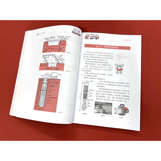 图解建筑工程施工 商品图11