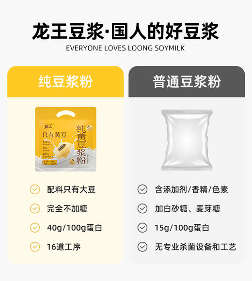 龙王纯黑豆浆粉225g袋装0糖添加高植物蛋白营养早餐冲饮 商品图8