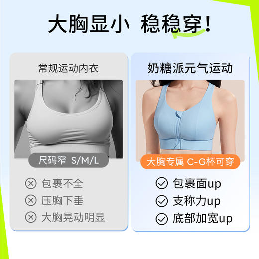 奶糖派元气前拉链款大胸显小全罩杯吸湿排汗减震易穿脱运动文胸 商品图3