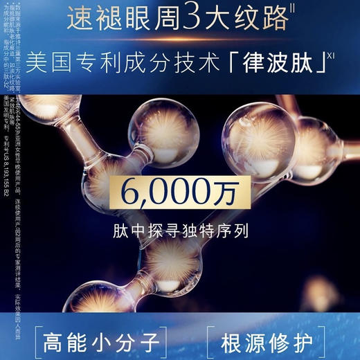 美国 Estee Lauder雅诗兰黛 第五代小棕瓶抗蓝光熬夜眼霜 15ml 商品图4