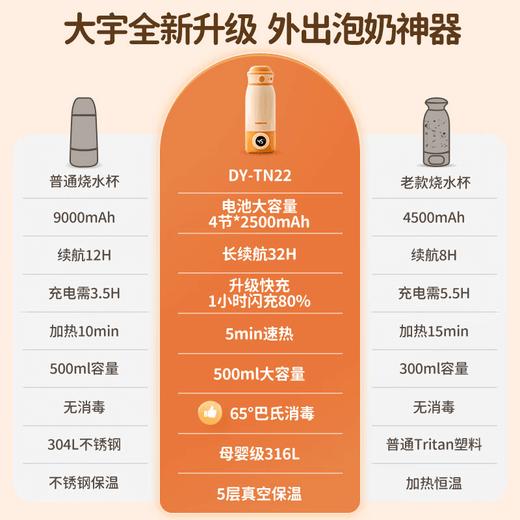 大宇无线恒温壶冲奶器热水壶便携式调奶 XR 商品图3