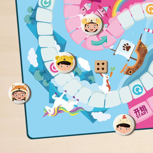 胖小狐儿童性启蒙教育桌游：什么是性，怡禾心理师严选互动桌游（4-7岁） 商品图6