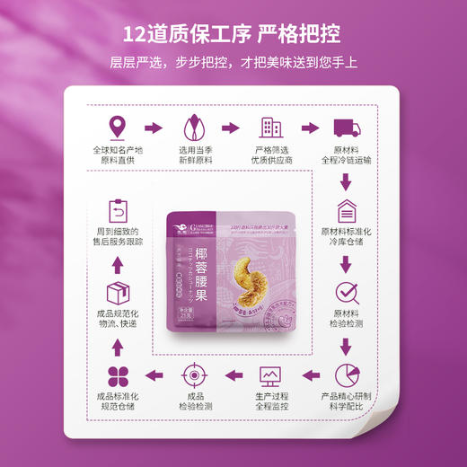 L燕联椰蓉腰果150g 商品图3