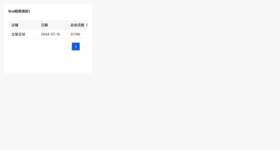 新建导入同步商品