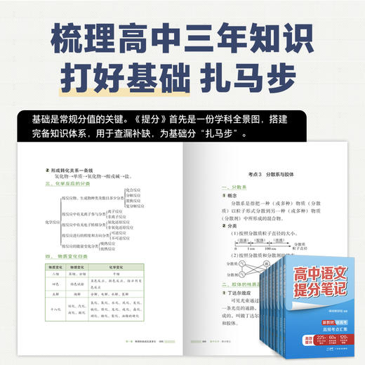 张雪峰高中提分笔记系列  高中同步知识讲解突破难点培优 商品图3