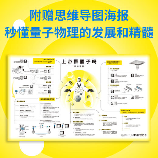 上帝掷骰子吗？：量子物理史话：升级版（2024平装） 曹天元著 商品图2