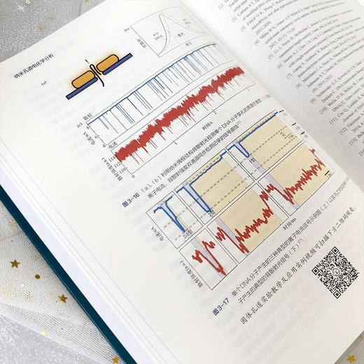 纳米孔道电化学分析 商品图8