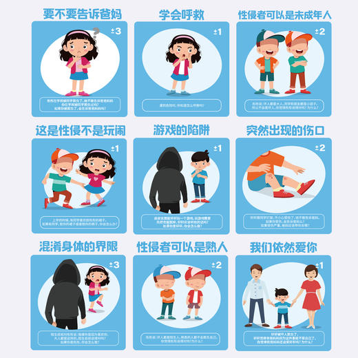 胖小狐儿童性启蒙教育桌游：什么是性，怡禾心理师严选互动桌游（4-7岁） 商品图2