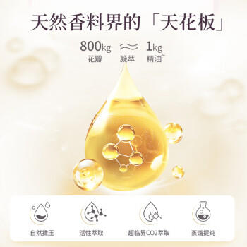 艾诗（Enchanteur）沐浴露 玫瑰补水保湿香水沐浴乳女 香氛浪漫花香650g 商品图8