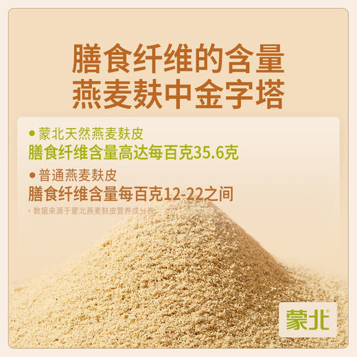 蒙北有机燕麦新品 天然高蛋白植物奶粉  燕麦麸皮 燕麦苗粉 商品图3