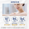 多芬深层营润滋养美肤沐浴露1kg 商品缩略图4