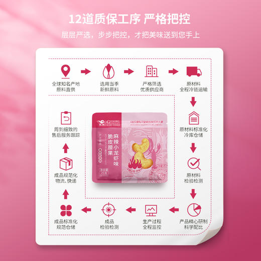 L燕联麻辣小龙虾味脆皮腰果150g 商品图3