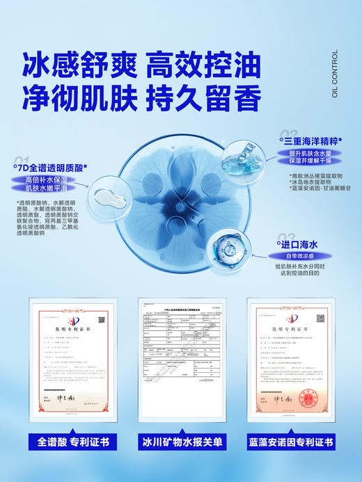 【欧豪同款】海洋至尊冰沙沐浴露 商品图4