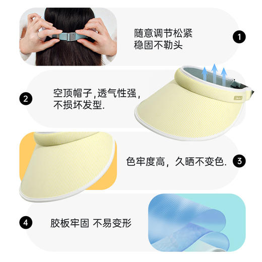 ChrissieMorris 颗里 盐系条纹系列 防晒帽（YW） 商品图3