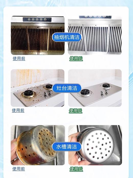 【清仓好价】花王KAO厨房重油污清洁剂500ml*2瓶（效期至2025年） 商品图2