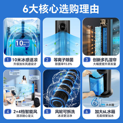 格力（GREE）空调扇家用客厅卧室冷风扇遥控制冷小空调扇办公移动电扇节能省电加湿负离子单冷风扇水冷风机 KS-06S70Dg（24年升级等离子除菌香薰） 商品图1