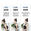 【身姿挺拔 正坐如山】智能驼背矫正带，轻松告别驼背，重获优雅坐姿。智能震动提醒，符合人体工学，贴心细节，充电便捷。适合写字族、学生、办公人群，小巧便携，适合成人儿童使用！ 商品缩略图1
