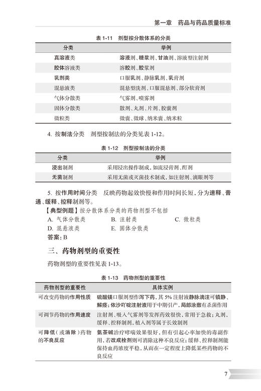 2024国家执业药师职业资格考试西医职业药师证药学专业书籍24年人卫版执业西药师教材考试书职业药师全考点实战速记药学专业知识一 商品图3