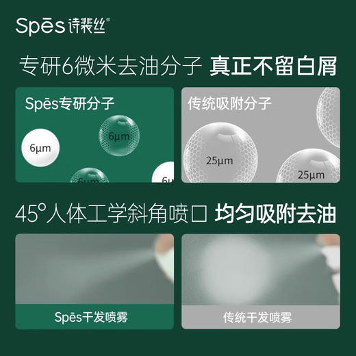 Spes  免洗空气感蓬松喷雾（清甜柚香）150ml 商品图2
