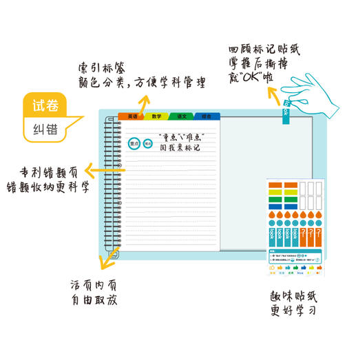 千千圈活页错题试券收纳册 | 适合各学科知识收纳、颜色分类、方便科学管理、初高中小学生适用 商品图3
