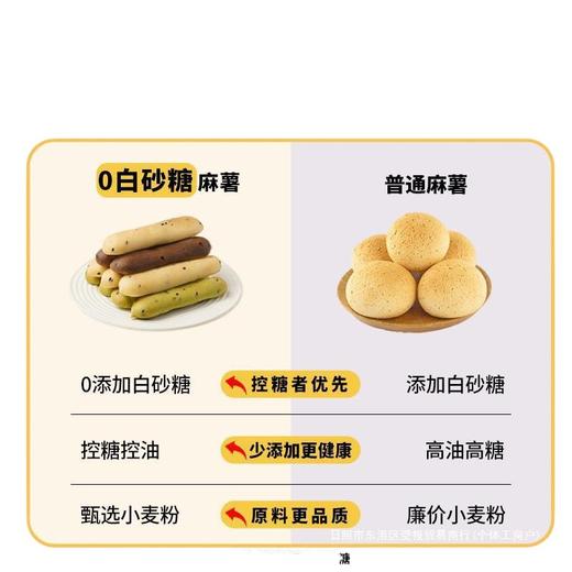 【甄选好原料！手指麻薯】Q弹软糯，耐嚼味美，一口一个真得劲，无添加蔗糖，不含反式脂肪酸，休闲脂肪早餐代餐解馋零食L 商品图4