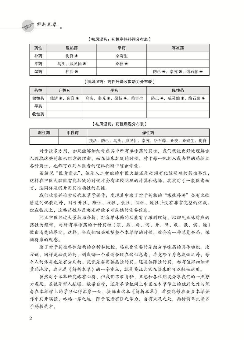 《解析本草》样张_页面_04_副本.jpg