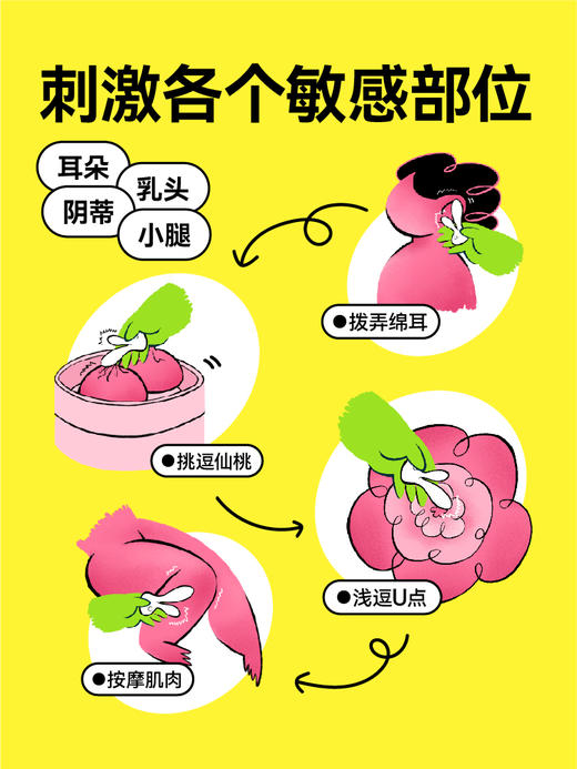 OROK头好玩家小兔子震动棒女性高潮自慰器女迷你小跳蛋不入体成人 商品图3