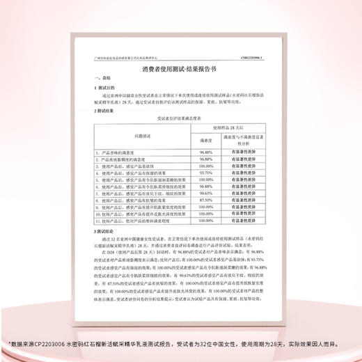 【4月活动】红石榴-水密码红石榴新活赋采美肌礼盒 商品图13
