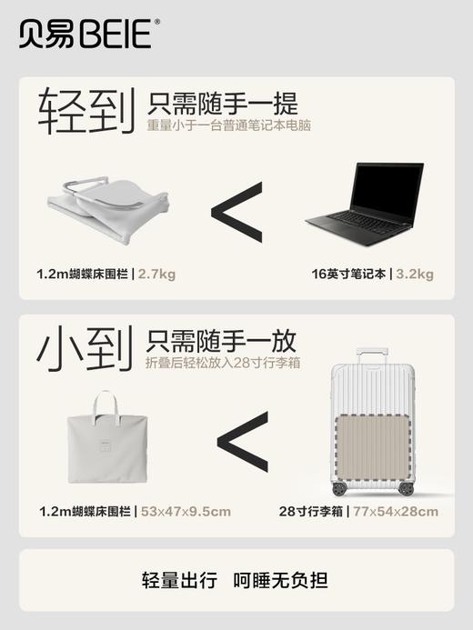 【品牌直供】贝易旅行床围栏 商品图1